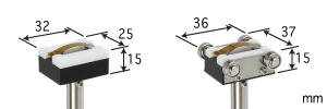 畫(huà)像