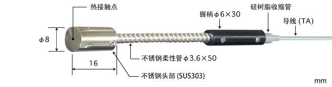製品畫(huà)像